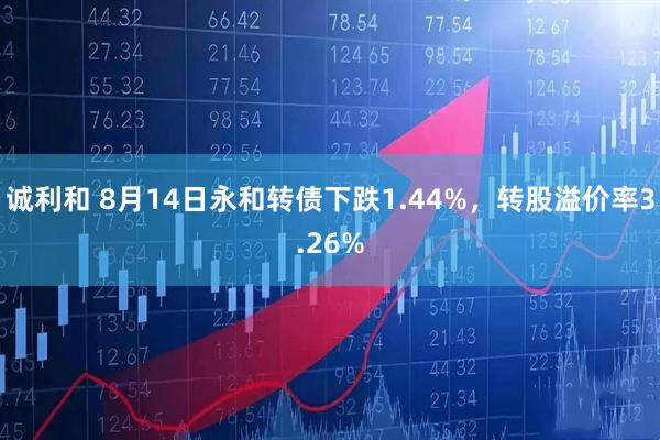 诚利和 8月14日永和转债下跌1.44%,转股溢价率3.26%